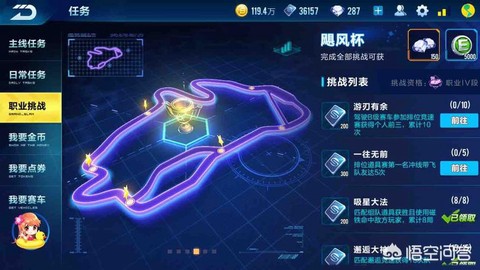 qq飞车刷经验怎么刷的[图2]