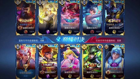 王者荣耀什么是高端局[图2]