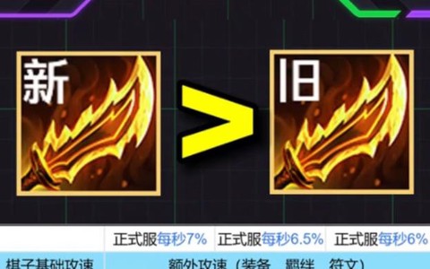 dota2羊刀是什么