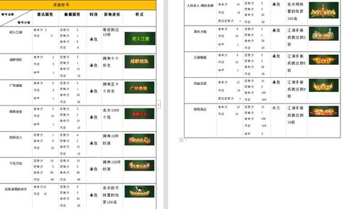 热血江湖手游称号怎么获得[图1]