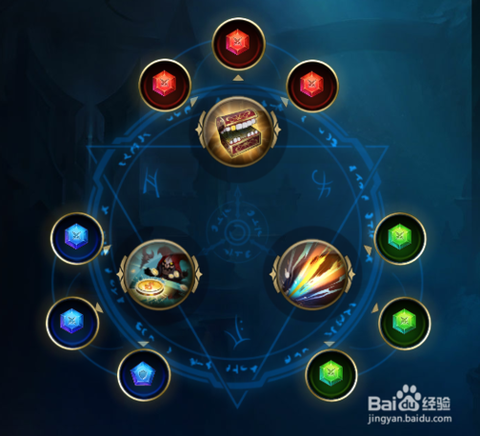 英魂之刃战神怎么打[图2]