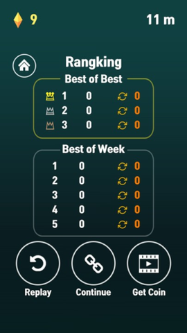 奔跑吧小鸡[图2]