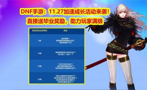 dnf蓝色徽章镶嵌什么部位[图2]