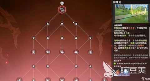 炉石传说鹰角弓怎么获得