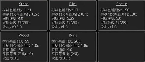 我的世界匠魂怎么强化[图1]
