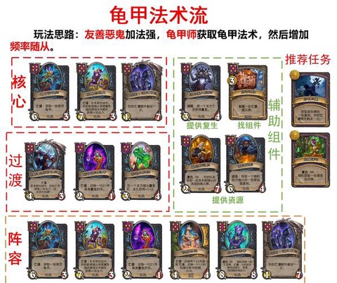 部落冲突亡灵有什么用