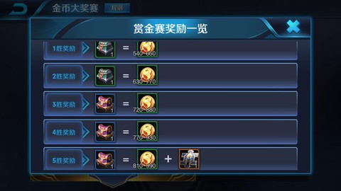 王者荣耀赏金联赛怎么玩[图1]