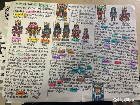 我的世界怎么做僵尸王