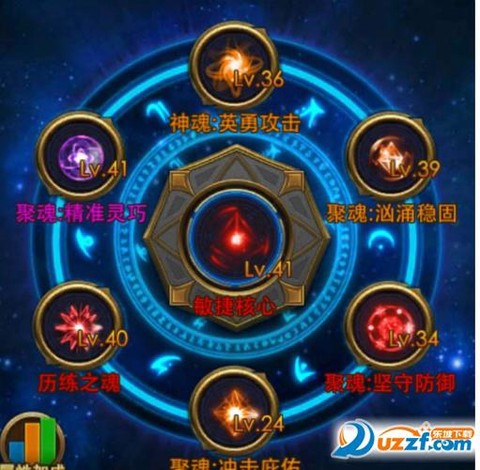 永恒纪元弓手怎么玩[图1]