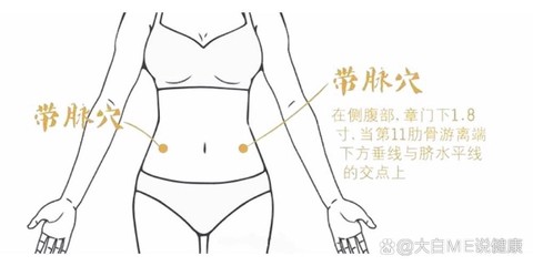 九阴真经带脉有什么用[图1]