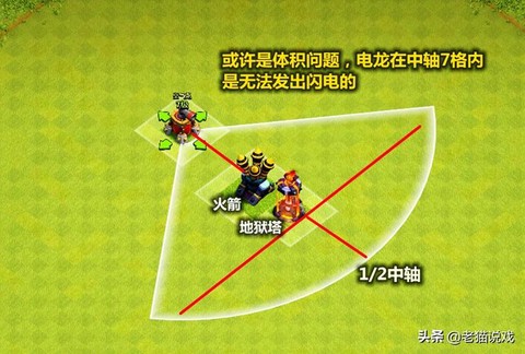 部落冲突怎么防空炮[图1]