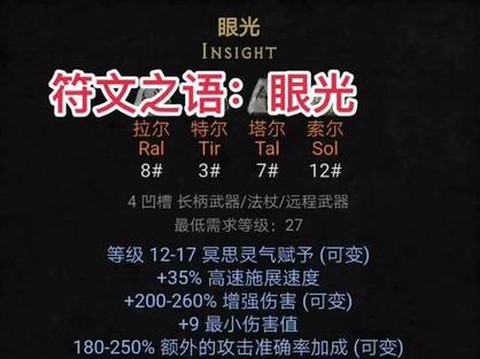 暗黑破坏神眼光怎么合[图2]