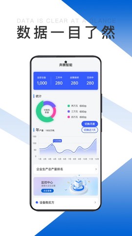 奔腾智能图3