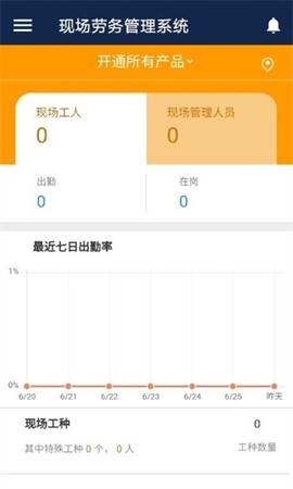 数字项目平台[图2]