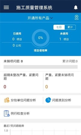 数字项目平台[图5]