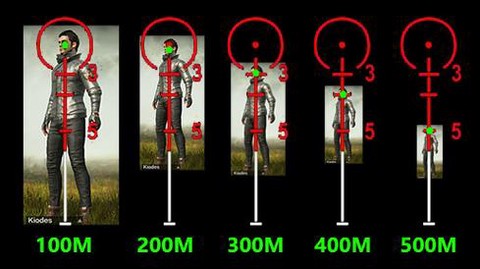 绝地求生四倍镜怎么用[图2]