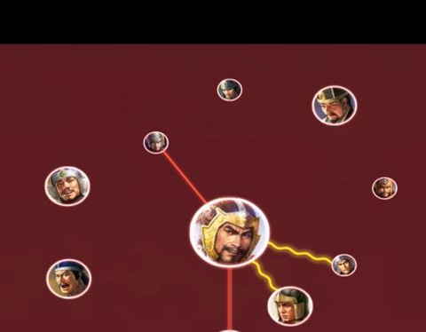 三国志13同道怎么[图2]