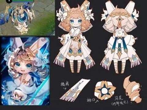 如何自制王者荣耀皮肤