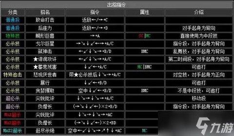 拳皇2002怎么爆[图2]