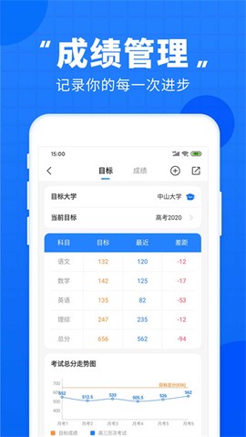 高考直通车志愿版图1