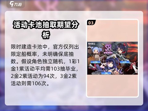 碧蓝航线金皮怎么抽