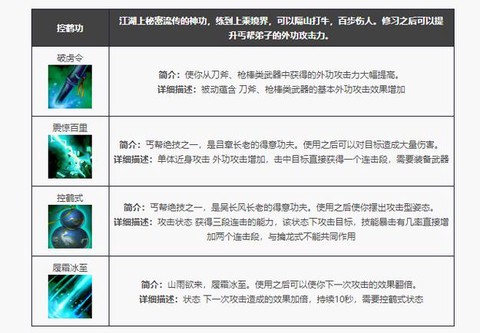 天龙八部技能怎么点