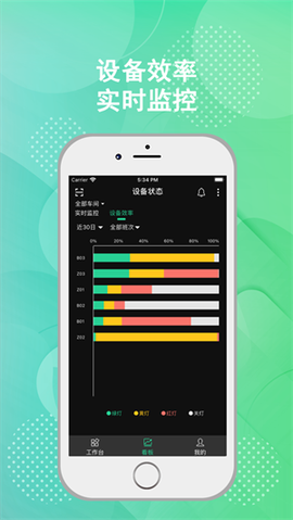 树字工厂[图3]