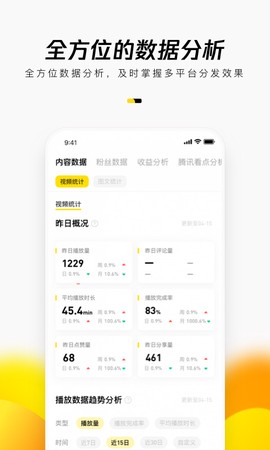 企鹅号图1