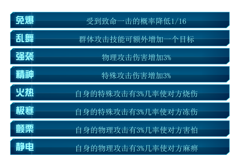 赛尔号怎么刷瞬杀特性[图2]