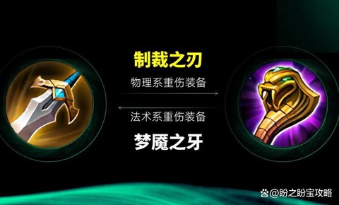 什么是制裁王者荣耀[图1]