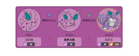 宝可梦月石怎么获得