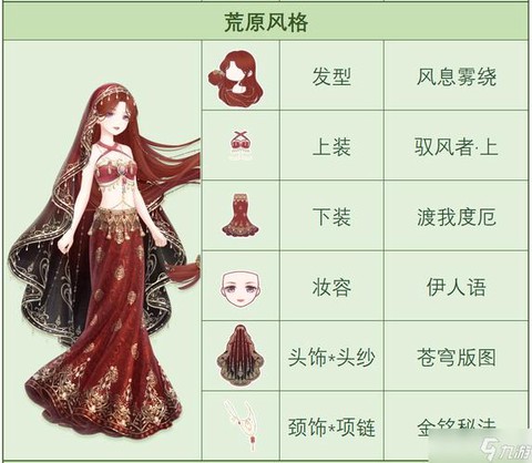 奇迹暖暖暖暖怎么来荒原[图2]