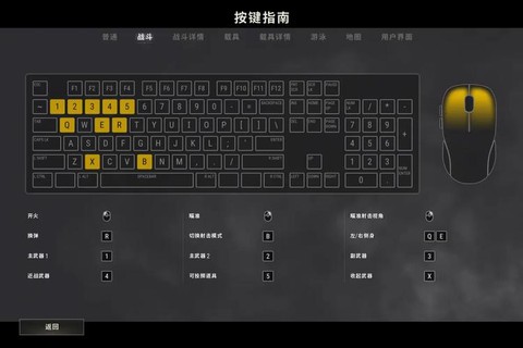 绝地求生用什么键盘[图1]