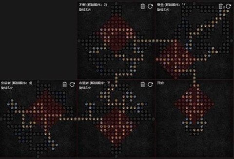 暗黑破坏神怎么跳舞[图1]