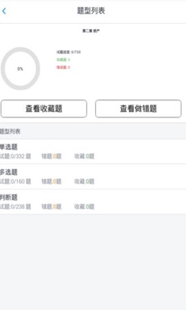 初级会计题集[图1]