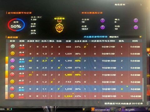 穿越火线手游怎么看战绩