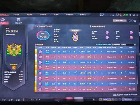 穿越火线手游怎么看战绩[图2]