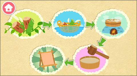 宝宝爱发明[图3]