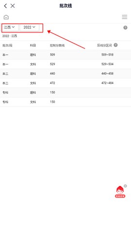 高途高中规划[图4]