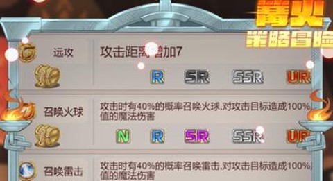 篝火:策略冒险[图1]