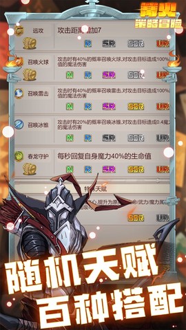 篝火:策略冒险图1