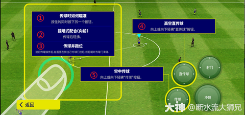 实况足球按键怎么传中[图1]