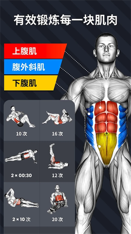30天内练出六块腹肌图3