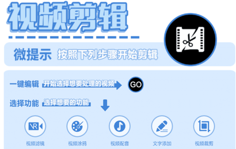 一闪剪辑制作图3