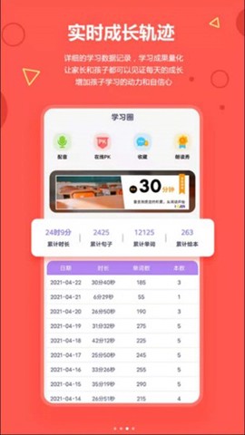 爱看英语[图2]