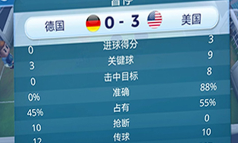 梦之队足球[图3]