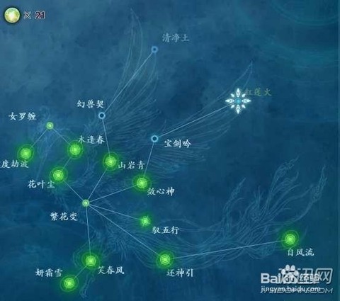 古剑奇谭2星蕴怎么点[图2]