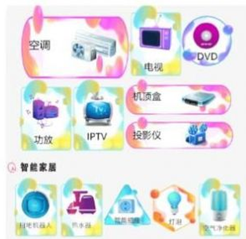通用红外遥控器[图1]