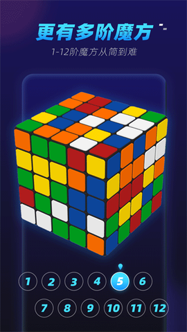 魔方还原[图2]