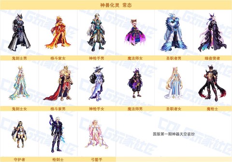 dnf迷幻为什么不是套装